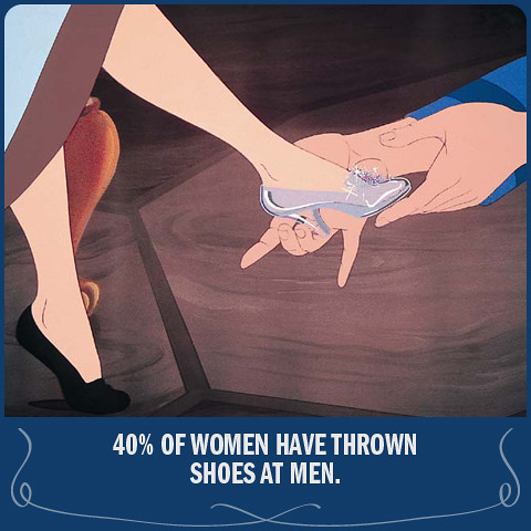 fact_3
