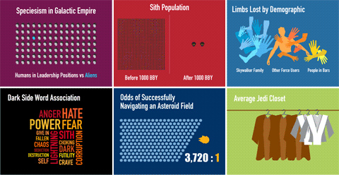 sw_infographic_main2