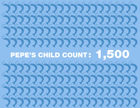 oskoui_muppets_infographics_pepe