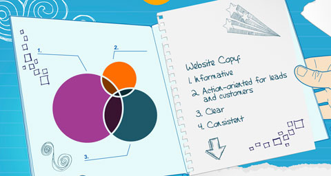 Copywriting Cheat Sheet