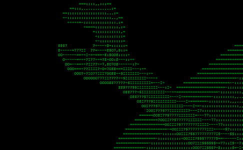 Online Resources for Developers
