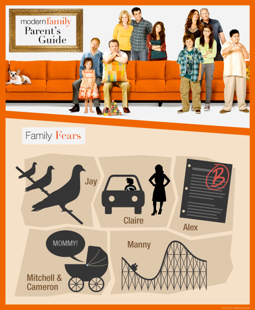 Modern Family Main