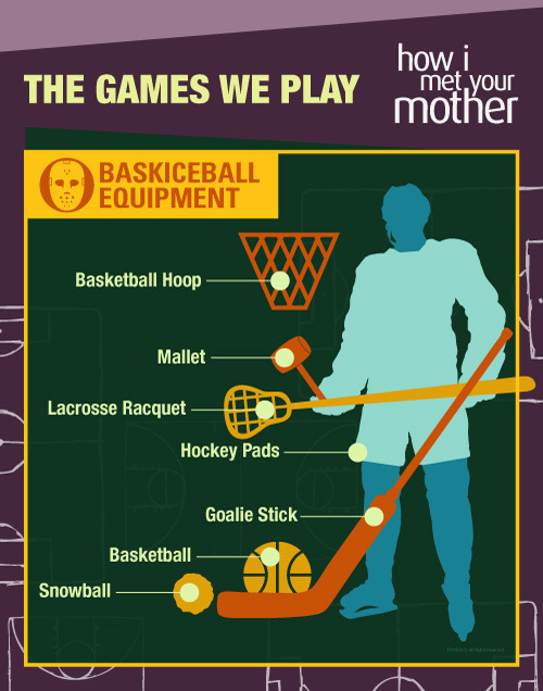 Baskiceball Equipment
