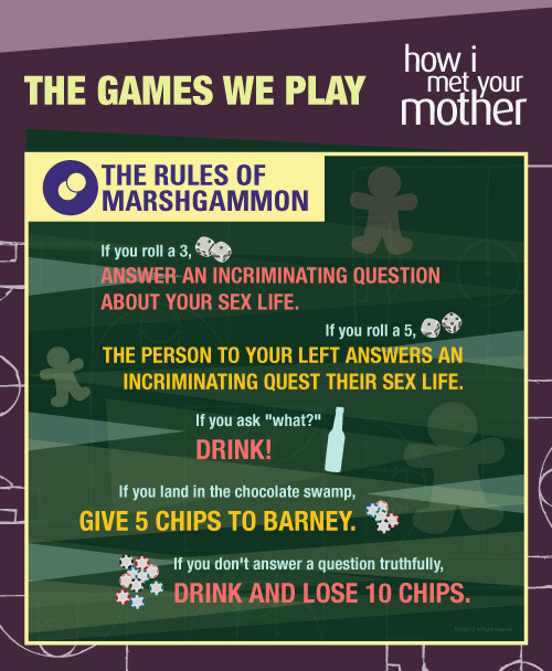 The Rules of Marshgammon